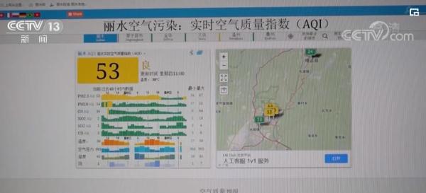 “十四五”环境健康工作规划已在六地开展国家环境健康工作试点