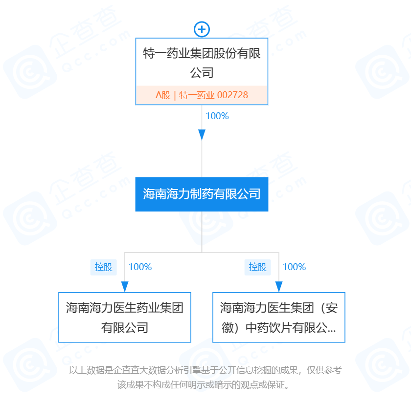 插入图片