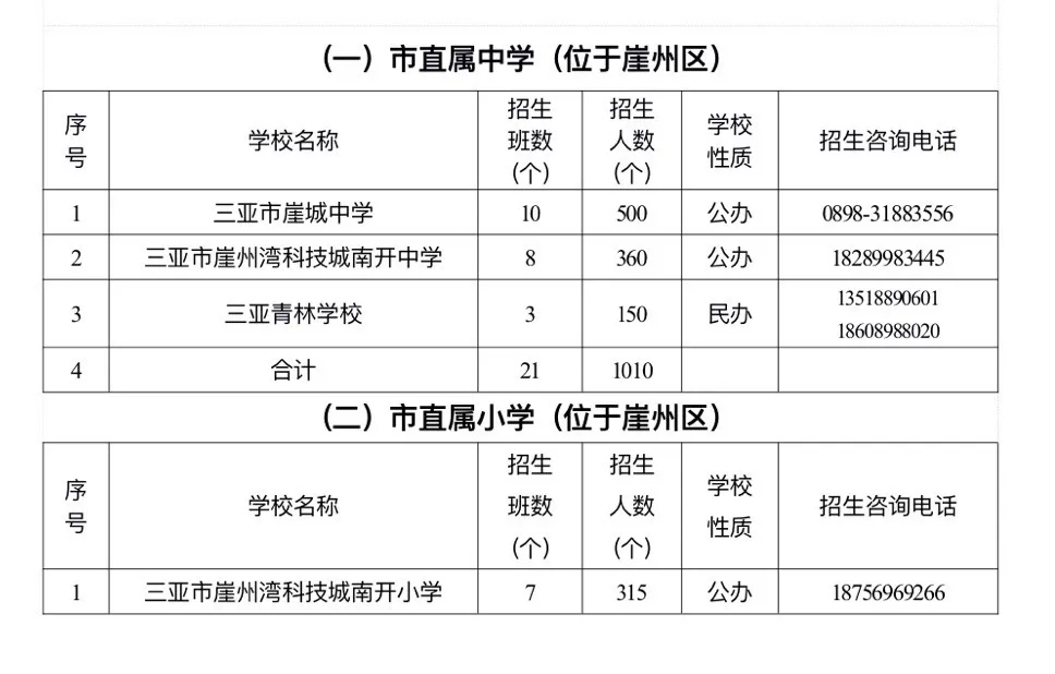 插入图片