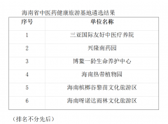 海南省卫生健康委公示2023年海