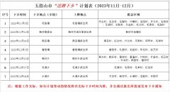 开展电动车自行车和摩托车注