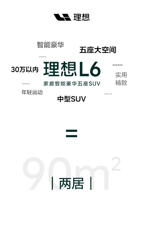 理想L6明年上半年发布！理想首款30万内豪华五座SUV