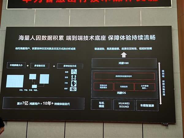 揭开华为鸿蒙座舱流畅的秘密：业内公认的“车机天花板”是如何炼成的