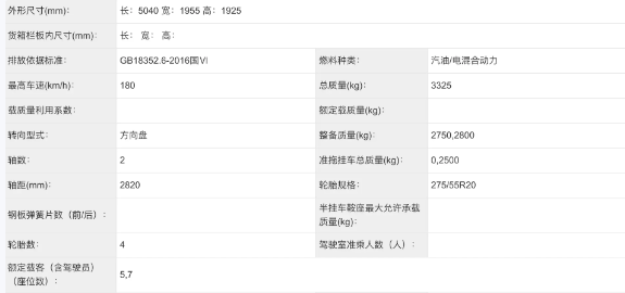 正面挑战坦克500 Hi4-T：全新北京BJ60增程版实车曝光