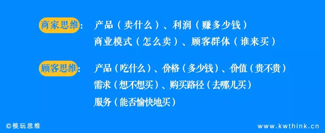 门店差评防不胜防，这样做差评管理可以帮助餐饮品牌变害为利