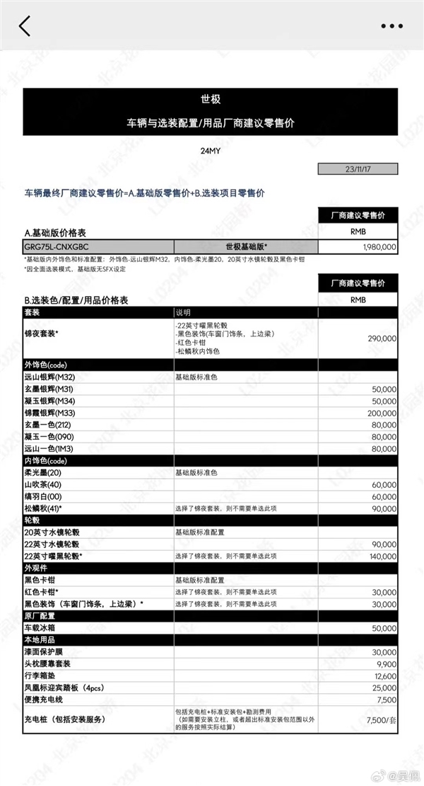 不愧为日本劳斯莱斯！丰田世极SUV国内开卖：加个冰箱多花5万