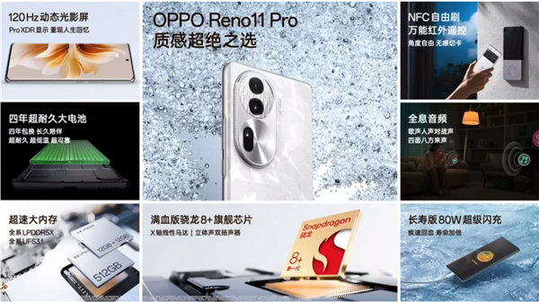 OPPO Reno11 Pro搭载满血骁龙8+：《王者荣耀》8.3小时稳帧不发烫