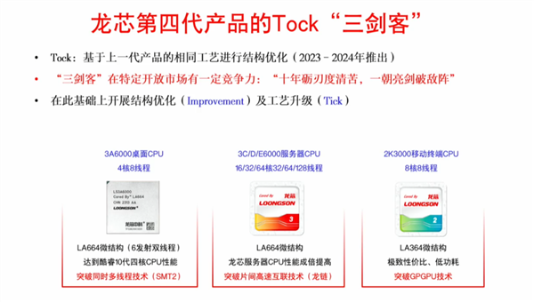 Intel、AMD小心！中国龙芯要来抢市场了