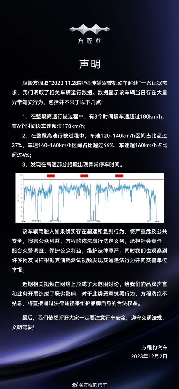 比亚迪：黑公关举报奖励金即日起上调至500万元