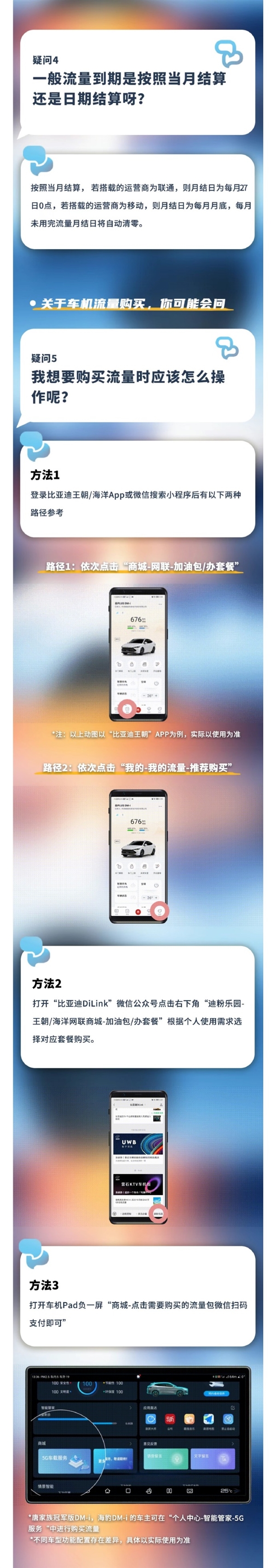车机流量不够用了怎么办 比亚迪汽车：三种方法可购买