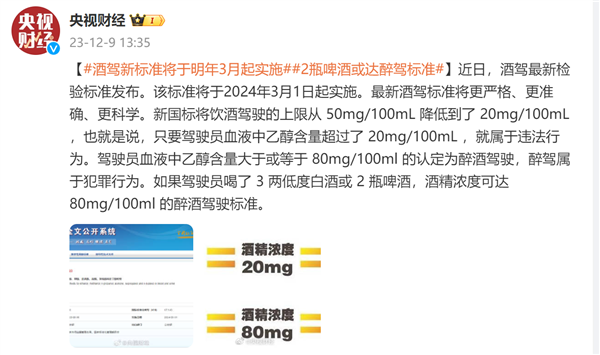 2024年3月1日起实施！我国酒驾新标准到底有多严：2瓶啤酒就达醉驾