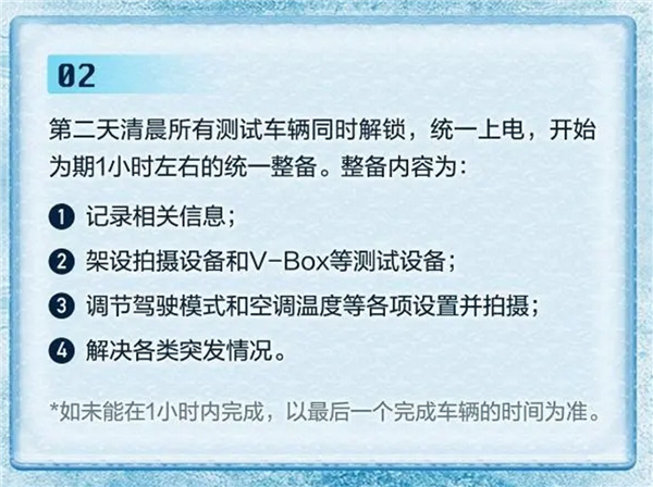 问界M7纯电续航倒数第一 余承东怒怼坑人的测试：懂车帝回应并公布测试标准