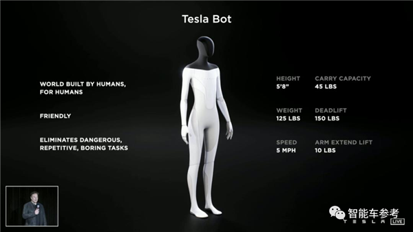马斯克机器人脱胎换骨！两指灵活拿鸡蛋：明年穿针引线