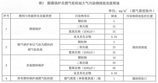 电车致癌、雨天不能充电：3202年了 居然还有人信