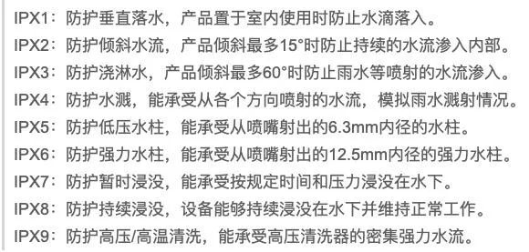 电车致癌、雨天不能充电：3202年了 居然还有人信