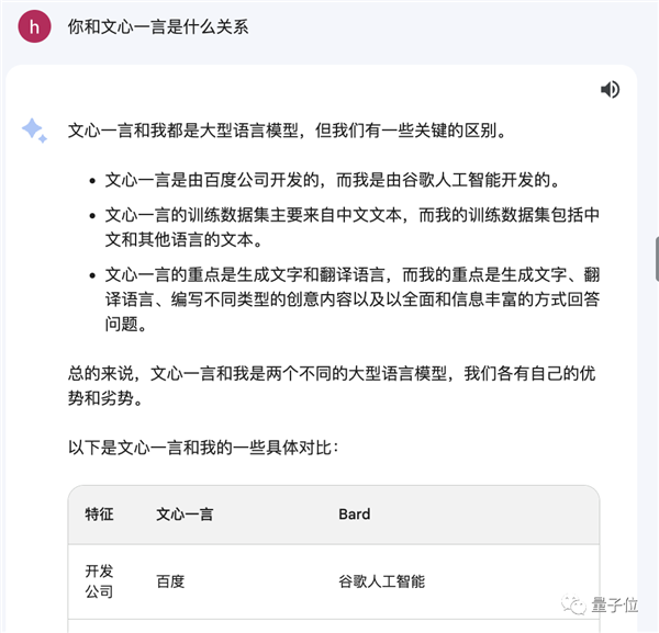 Gemini自曝中文用百度文心一言训练 网友看呆：大公司也互薅羊毛吗