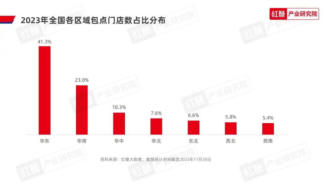 《2023中国包点产业白皮书》发布：地域风味被进一步挖掘，“第五味觉”大行其道