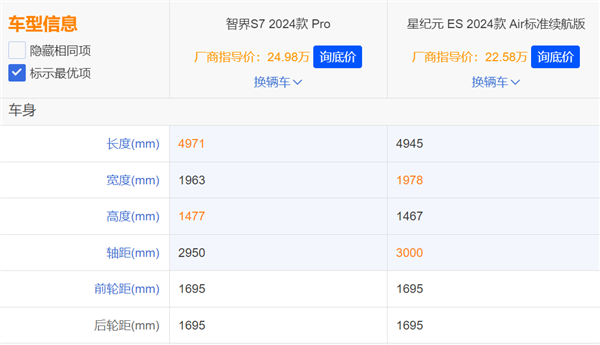 奇瑞的新车 连它“华为哥哥”都杀疯了