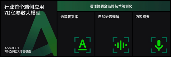 OPPO机皇来了！Find X7系列核心大招盘点