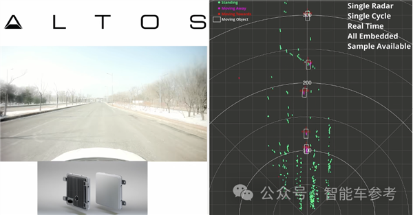 价格仅1/10！车载激光雷达杀手登场