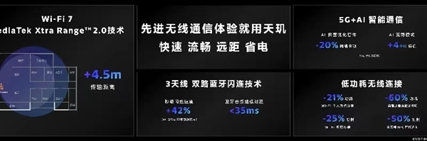 超高速Wi-Fi 7即将在手机普及！天玑9300/9200率先通过Wi-Fi 7认证