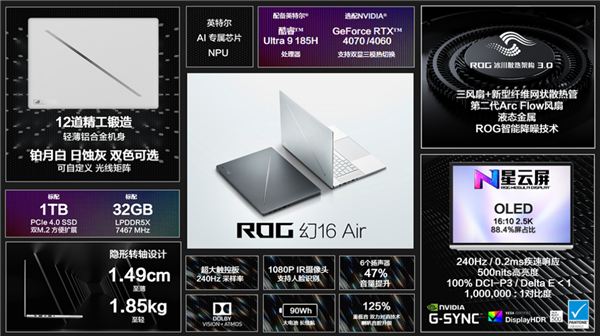 ROG幻14/16 Air高能轻薄本发布：顶级Intel/AMD 厚度不到15mm