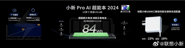 5599元起！小新Pro 14 2024轻薄本正式发布：84Wh巨无霸电池、7467MT/s超高频内存