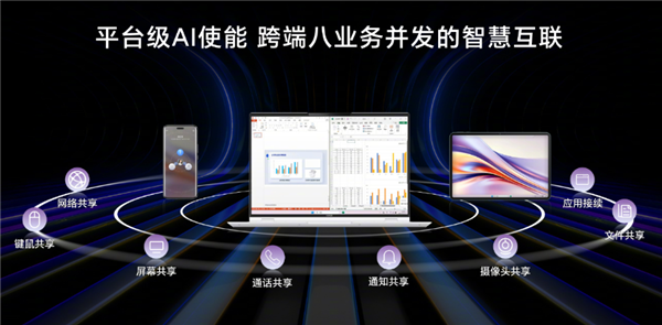 荣耀首款AI PC！荣耀MagicBook Pro 16正式发布