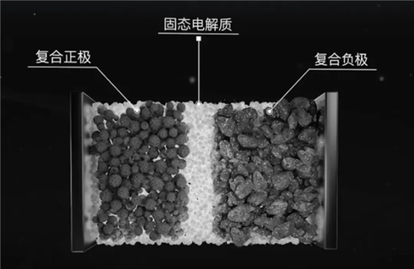 智己做出了固态电池 等会 大家可能看错了