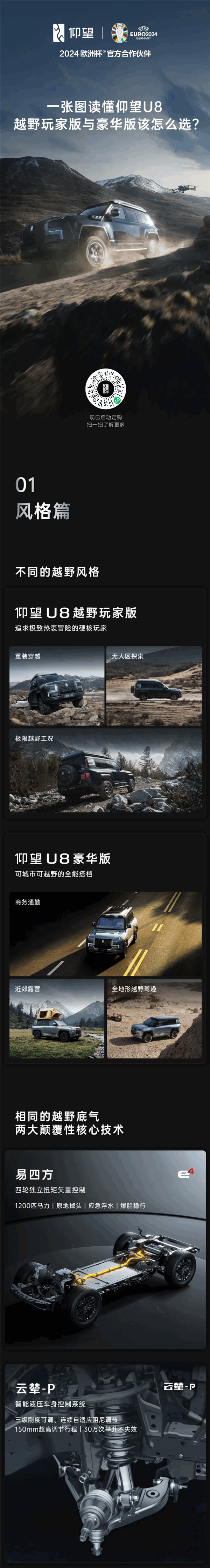 车载无人机套件10万元！一图读懂仰望U8越野玩家版与豪华版该怎么选