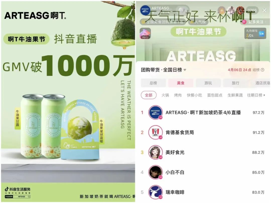 直播GMV超1000万！这个新茶饮品牌是如何通过“造节”提升转化的？