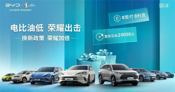 至高补贴20000元！比亚迪海洋网全系推出限时购车政策