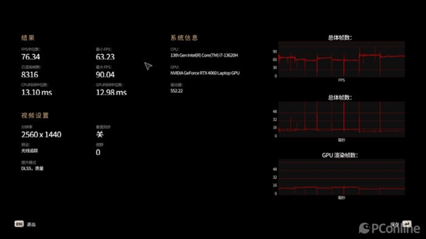 七彩虹隐星G15 24上手：i7+RTX 4060入门价 可以闭眼入