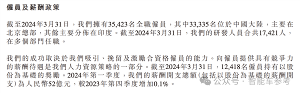 造车果然带飞小米：净利润大涨100% 现金流暴涨661%