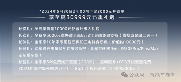 12.5万！混动SUV销冠要变天：一箱油2054公里