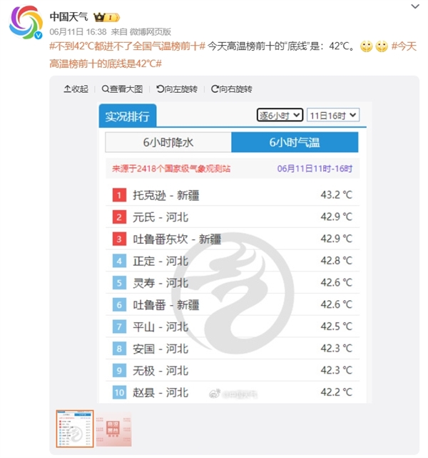 42℃都排不上全国高温前10 地表温度突破70℃ 网友：仿佛20个热风吹风机对脸吹