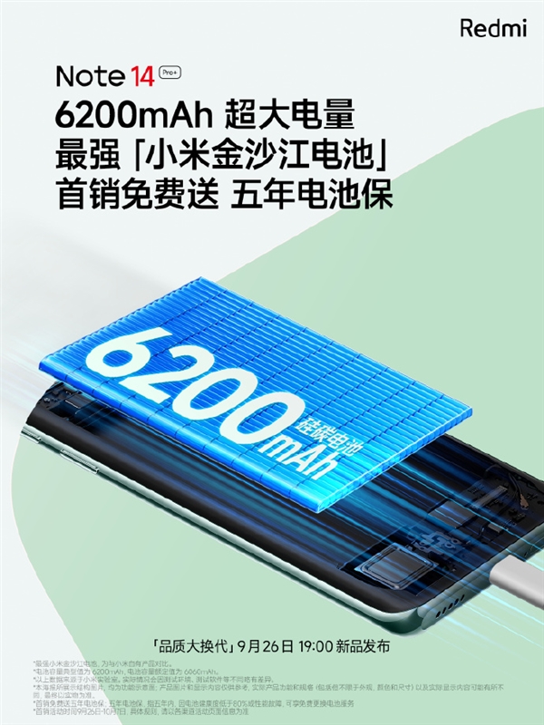 14 Ultra旗舰同款！Redmi Note 14 Pro+搭载小米金沙江电池：首销送五年电池保